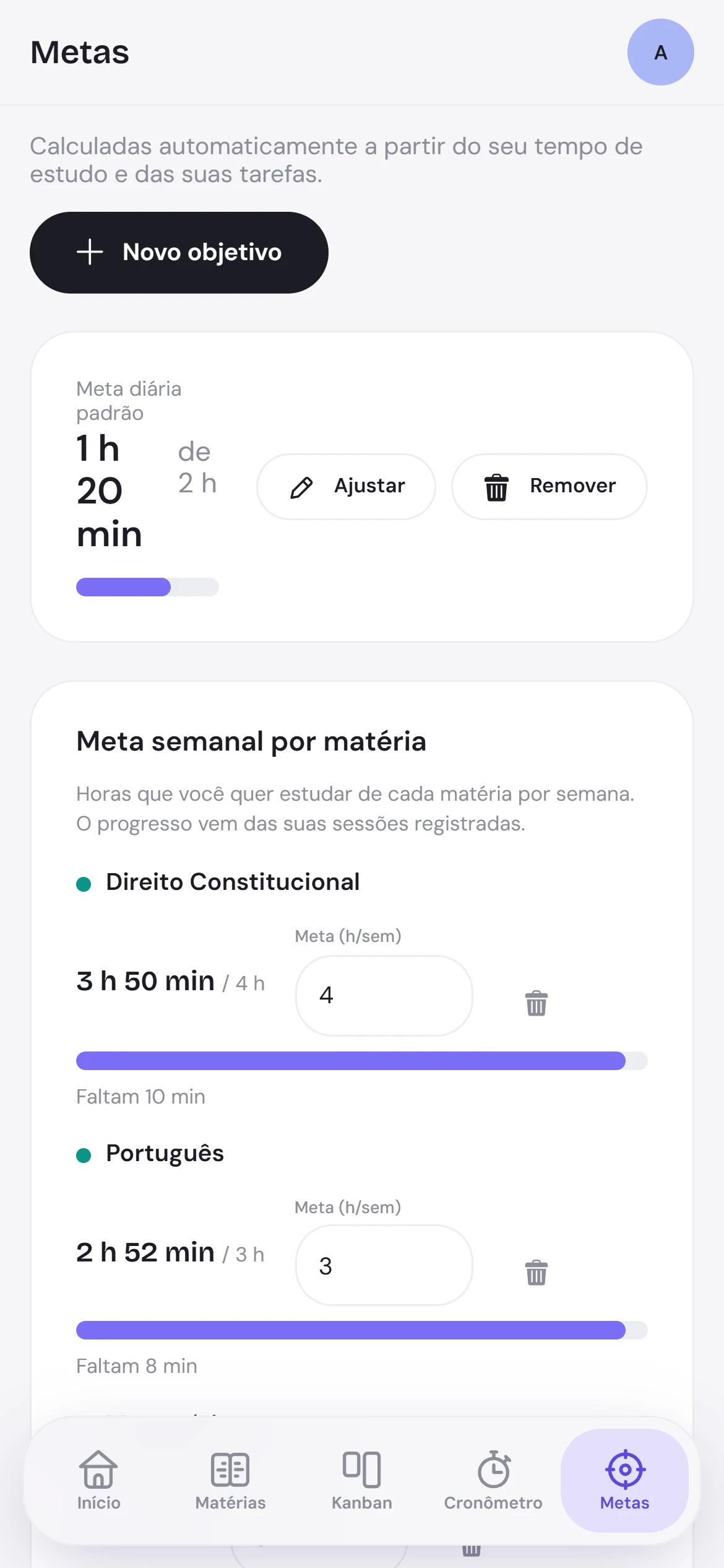 Metas no celular.